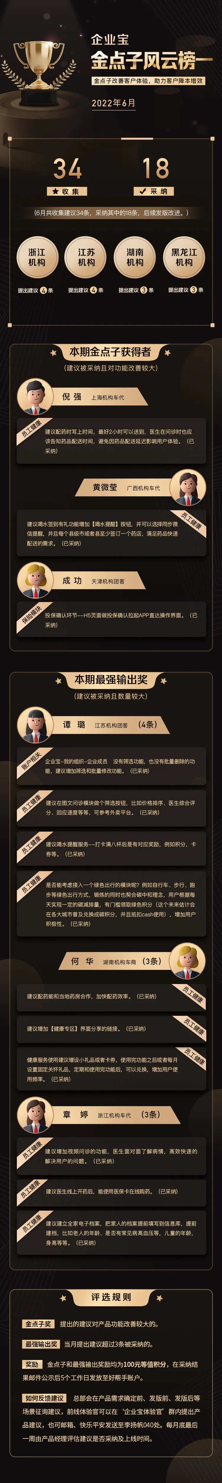 企业宝金点子黑金长图-采灵感-cailinggan.com