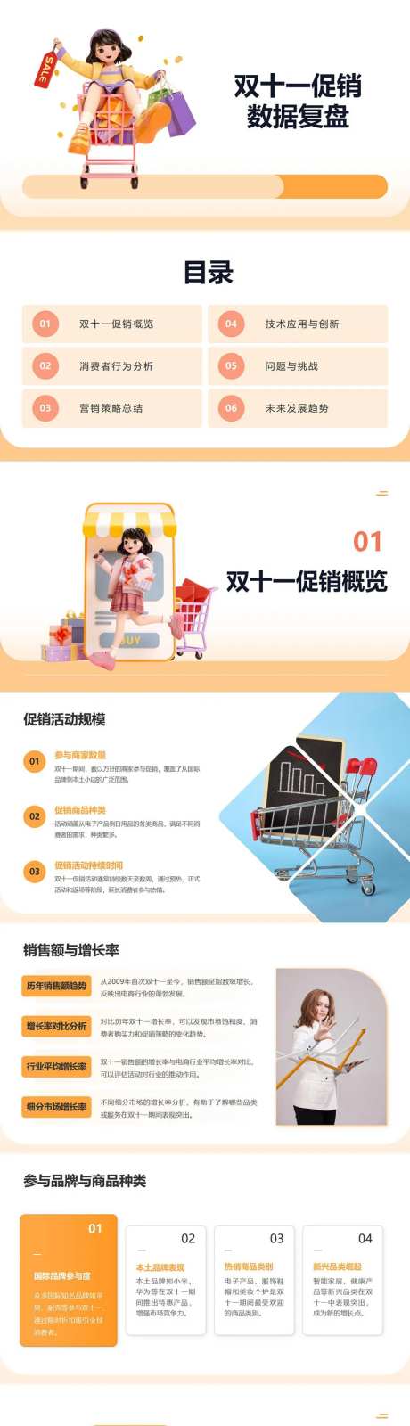 双十一促销数据复盘PPT-采灵感-https://www.cailinggan.com/