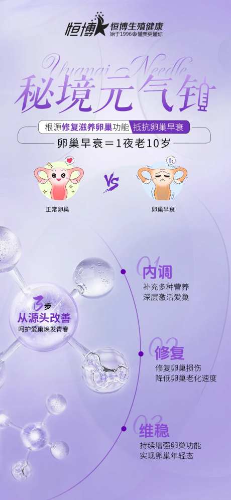 医美私密秘境元气针海报-采灵感-https://www.cailinggan.com/