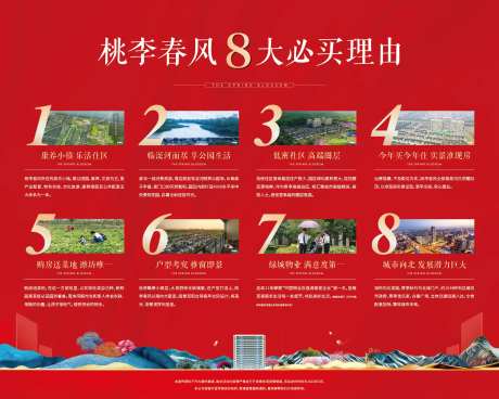 地产十大理由价值点展板-采灵感-https://www.cailinggan.com/