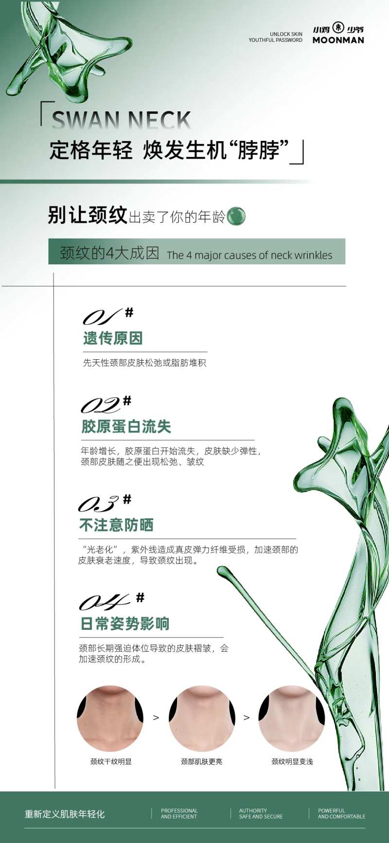 颈纹科普海报-采灵感-cailinggan.com