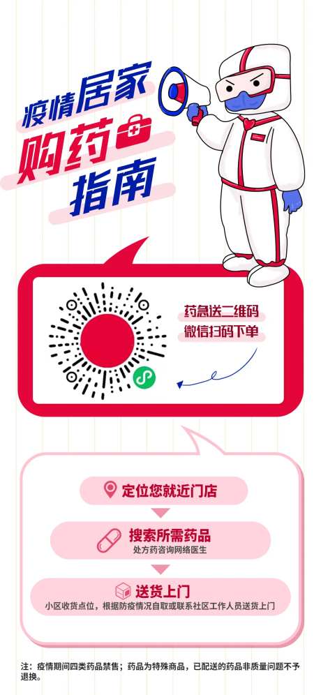 疫情居家购药指南海报-采灵感-https://www.cailinggan.com/