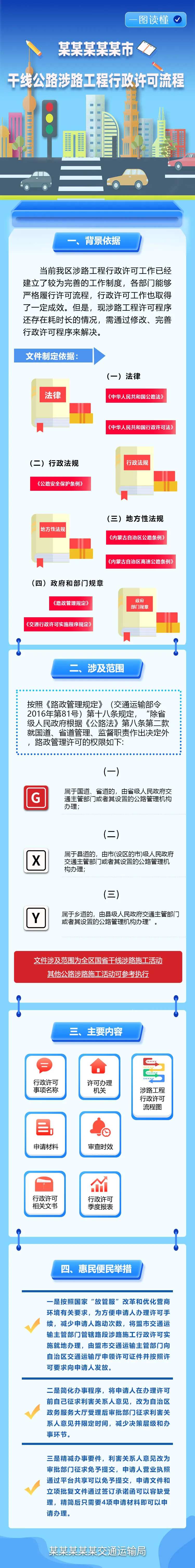 干线公路涉路工程行政许可流程政策长图-采灵感-cailinggan.com