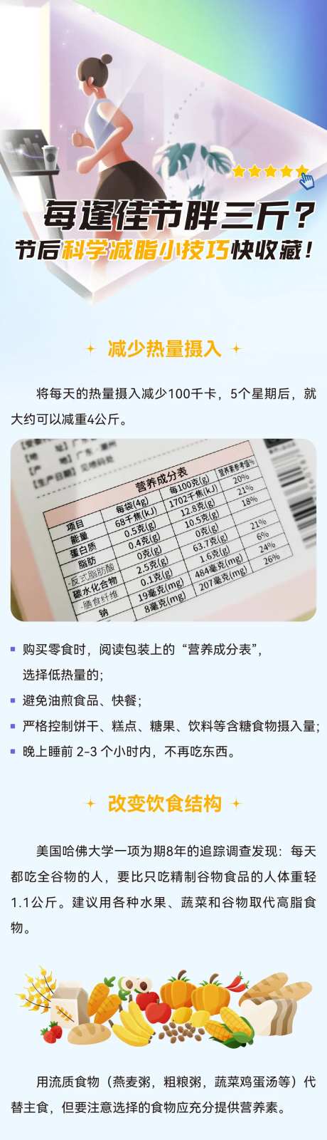 节后科学减脂小技巧推文-采灵感-https://www.cailinggan.com/