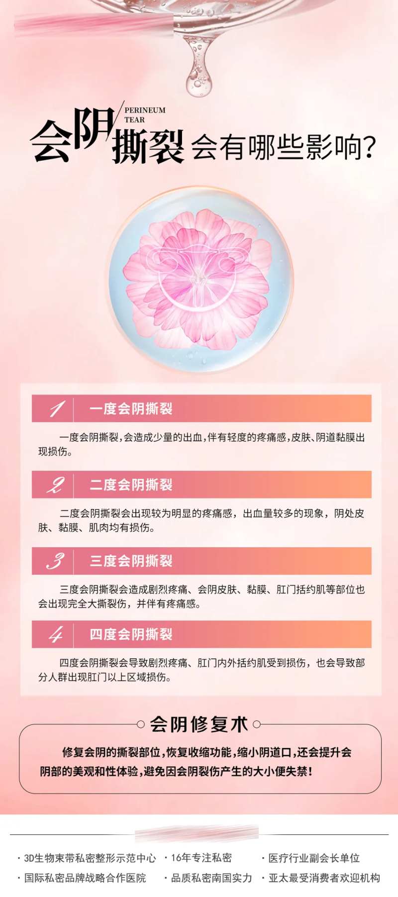 全阴撕裂会有哪些影响-采灵感-cailinggan.com