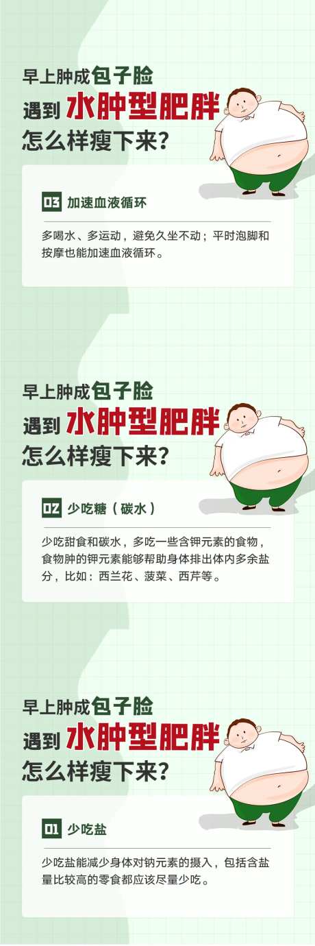水肿型肥胖科普海报-采灵感-https://www.cailinggan.com/