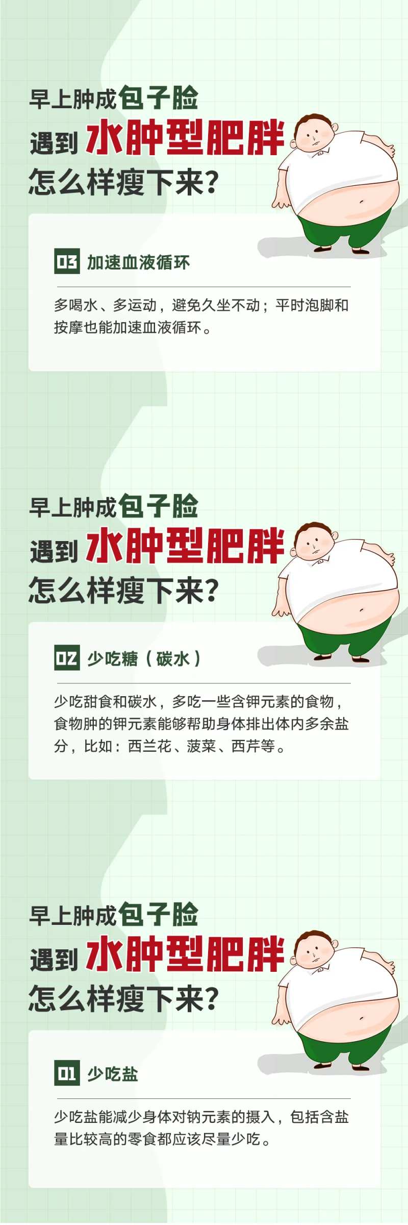 水肿型肥胖科普海报-采灵感-cailinggan.com