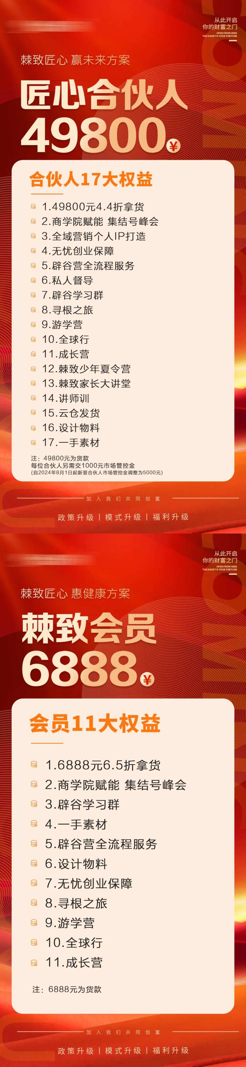招商创富会员权益宣传海报-采灵感-cailinggan.com