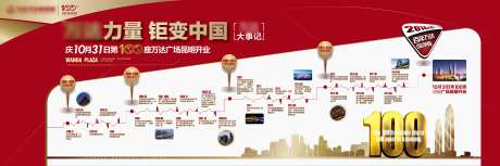 大事记企业文化展板-采灵感-https://www.cailinggan.com/