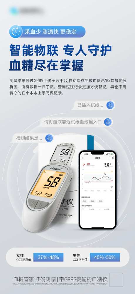 血糖仪仪器海报-采灵感-https://www.cailinggan.com/
