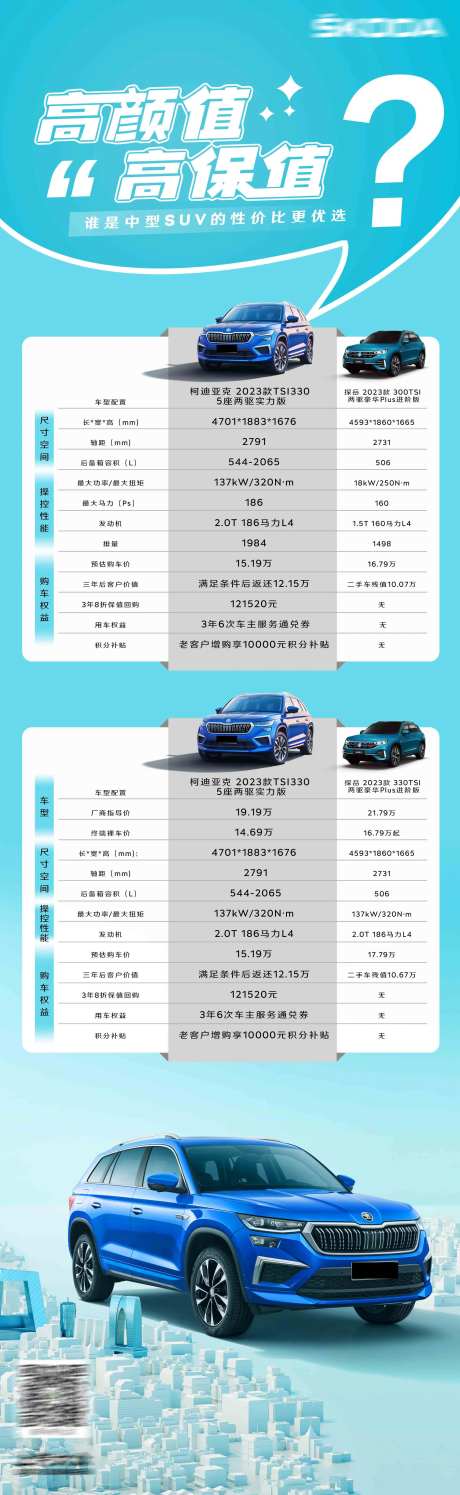 汽车竞品对比-采灵感-https://www.cailinggan.com/