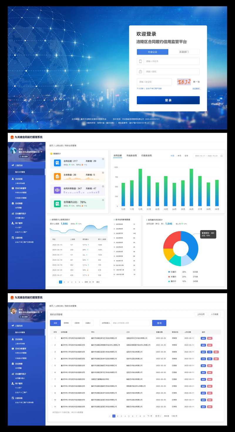 后台操作管理系统设计-采灵感-cailinggan.com