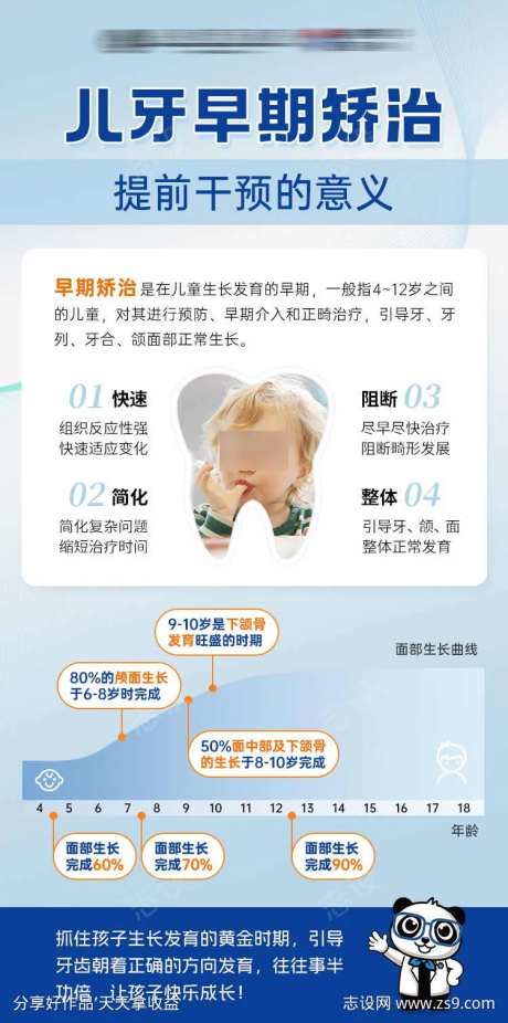儿童早期干预矫正科普-采灵感-https://www.cailinggan.com/