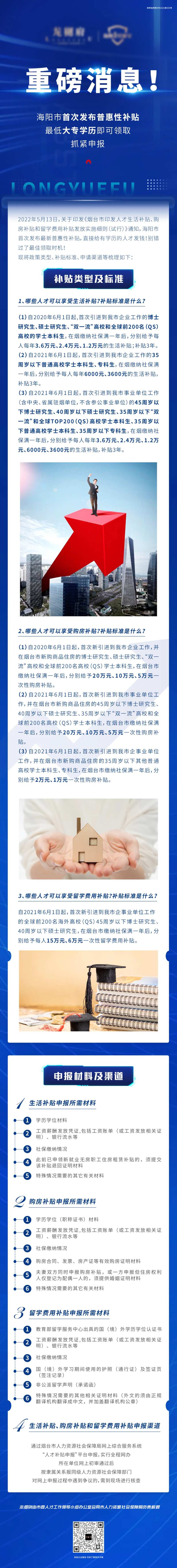 人才购房补贴政策长图海报-采灵感-cailinggan.com