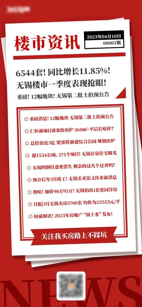 楼市资讯分享简约海报-采灵感-https://www.cailinggan.com/