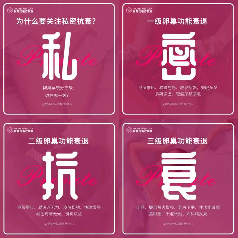 私密抗衰分级四宫格海报-采灵感-cailinggan.com