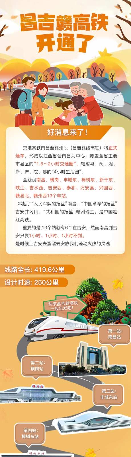 昌吉赣地铁开通专题长图-采灵感-https://www.cailinggan.com/
