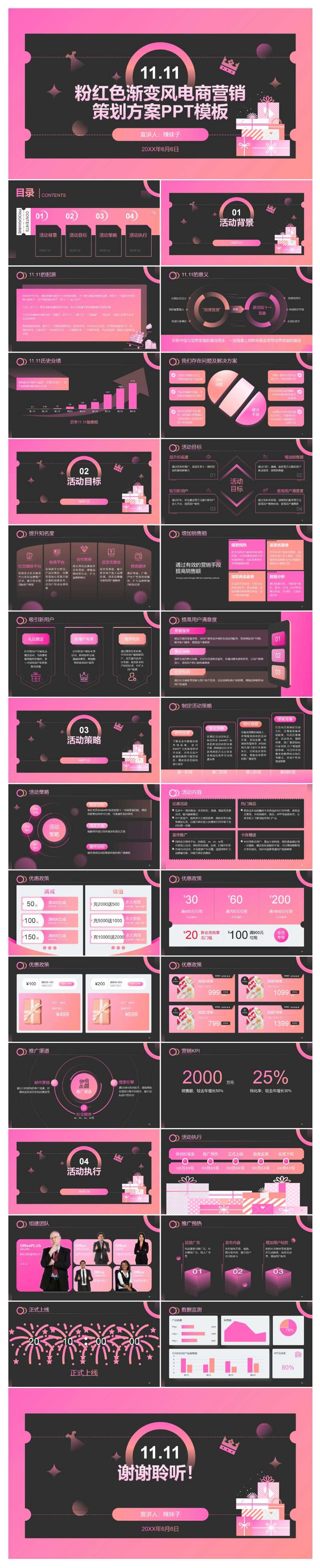 渐变风电商营销策划方案PPT-采灵感-cailinggan.com