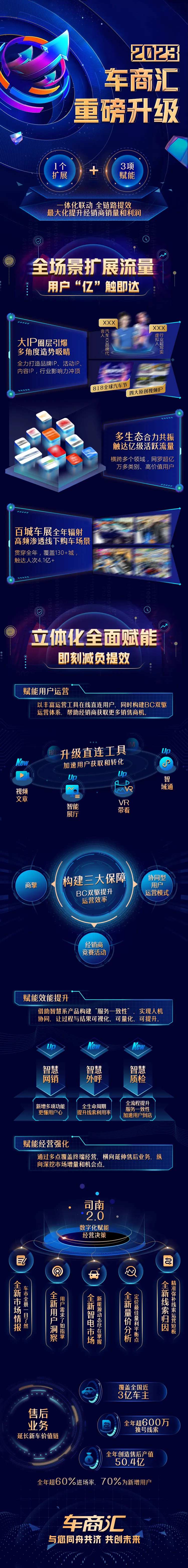 智能科技小程序产品介绍长图-采灵感-cailinggan.com