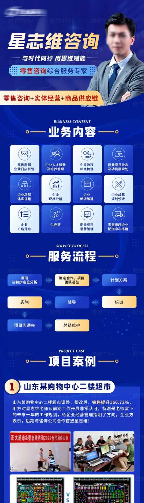 零售商务咨询服务长图-采灵感-https://www.cailinggan.com/