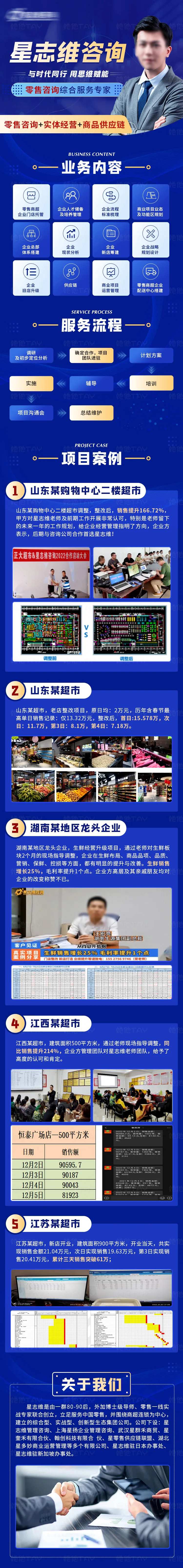 零售商务咨询服务长图-采灵感-cailinggan.com