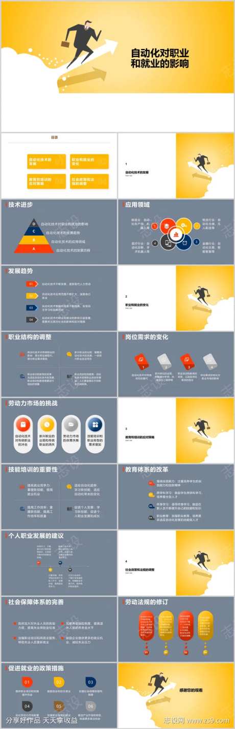 自动化对职业和就业的影响PPT-采灵感-https://www.cailinggan.com/