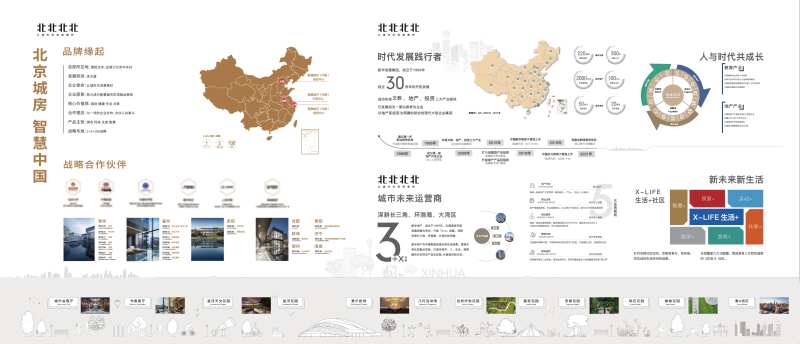 地产品牌墙-采灵感-cailinggan.com