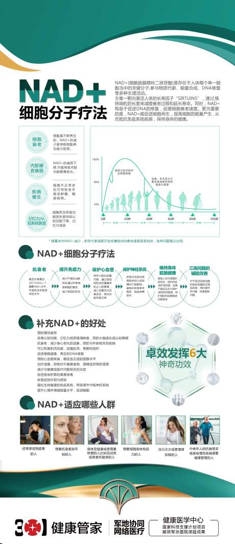 NAD+项目易拉宝-采灵感-https://www.cailinggan.com/