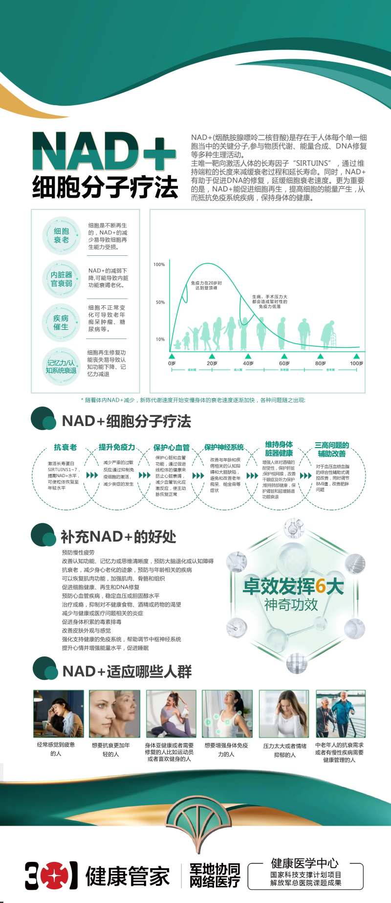 NAD+项目易拉宝-采灵感-cailinggan.com