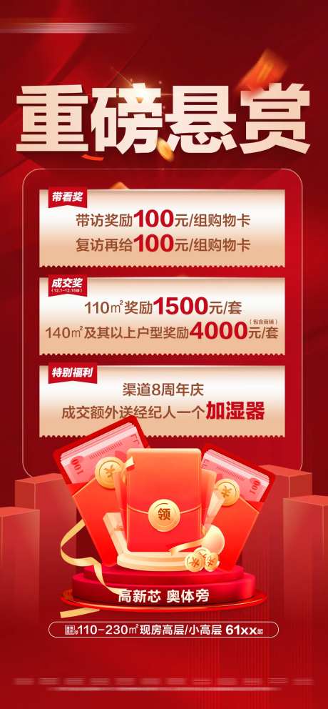 地产红金带看成交奖活动大字报-采灵感-https://www.cailinggan.com/