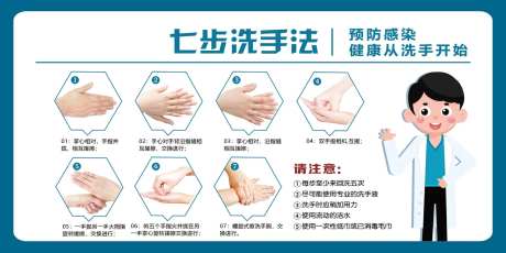 医院七步洗手法-采灵感-https://www.cailinggan.com/