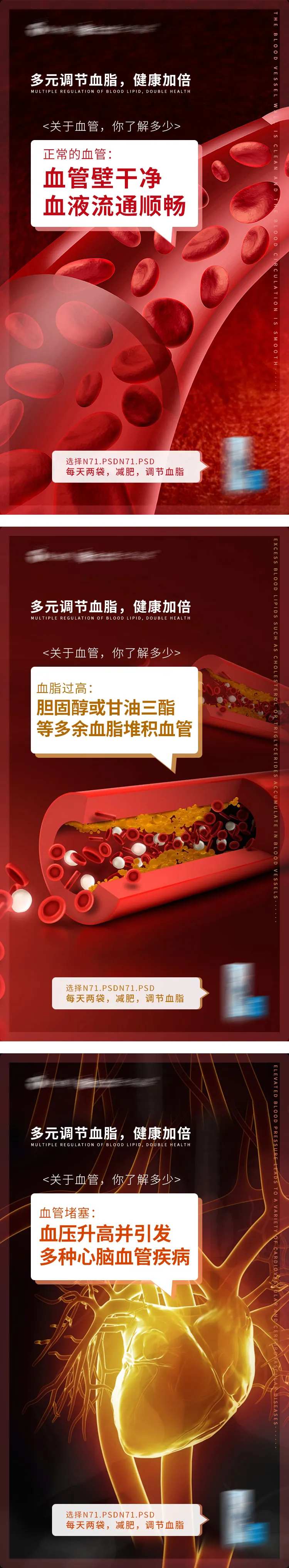 血脂血管系列海报-采灵感-cailinggan.com