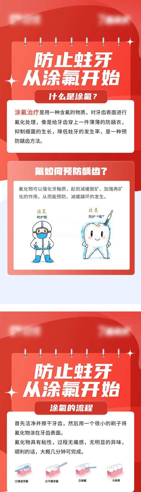 儿童口腔涂氟科普系列海报-采灵感-https://www.cailinggan.com/