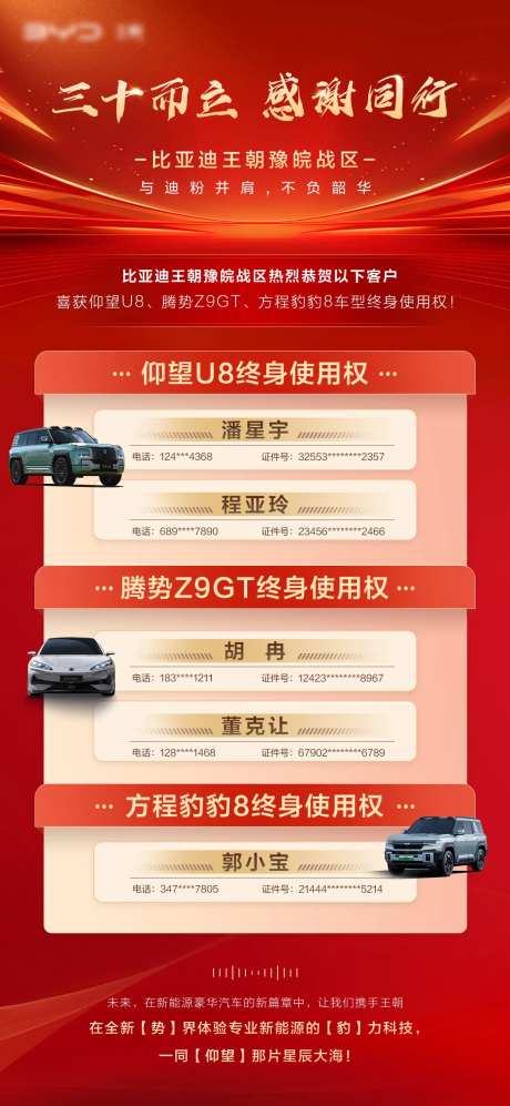 汽车活动中奖名单海报-采灵感-https://www.cailinggan.com/