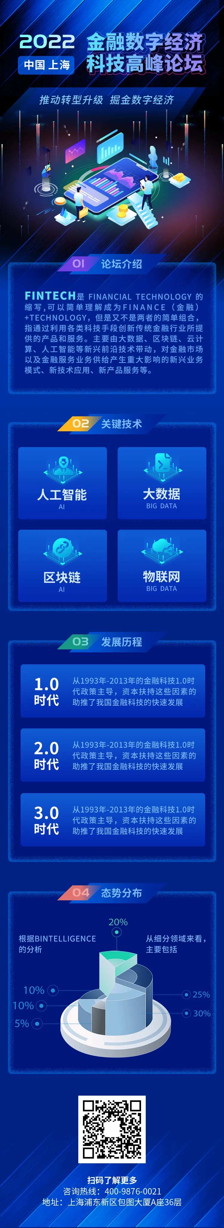 互联网数字经济峰会长图-采灵感-cailinggan.com