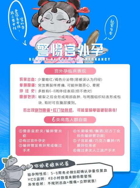 小红书妇科宫外孕封面图文海报-采灵感-https://www.cailinggan.com/