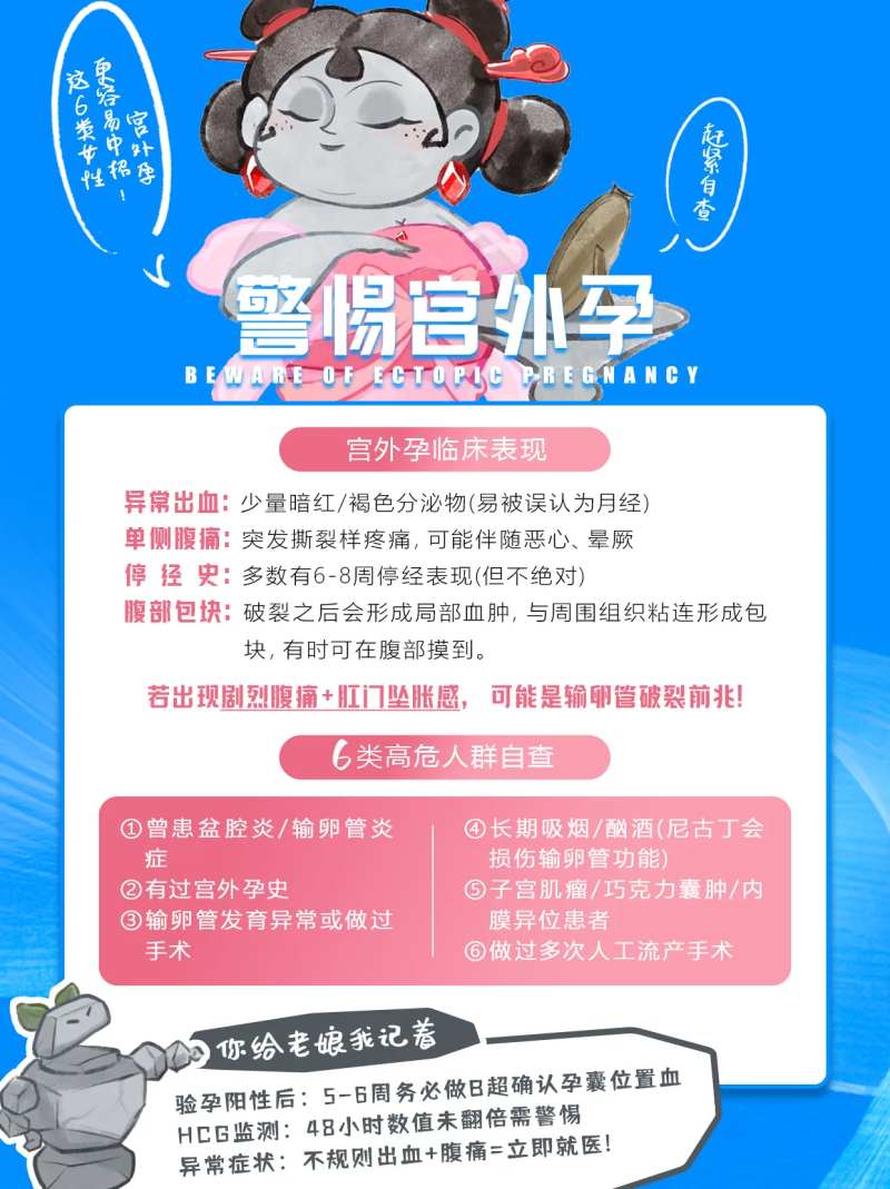 小红书妇科宫外孕封面图文海报-采灵感-cailinggan.com