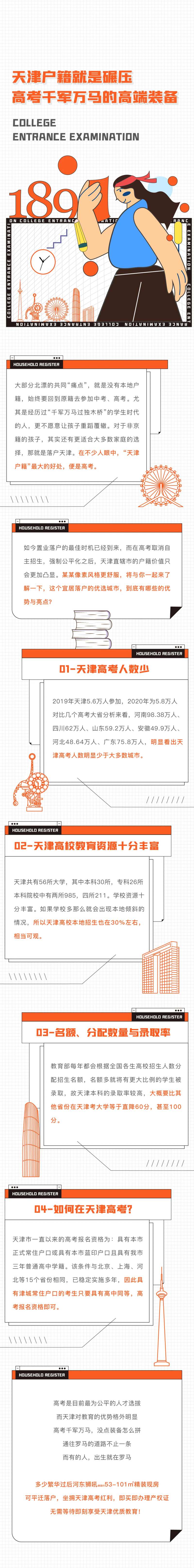 简约大气学籍落户推文长图-采灵感-cailinggan.com