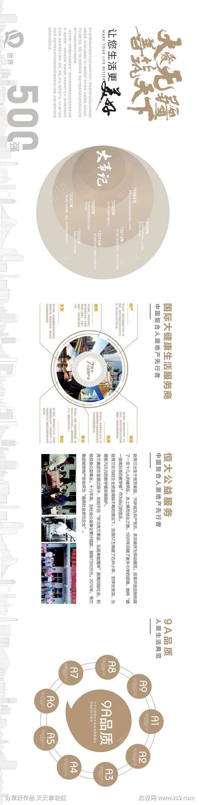 企业品牌历程墙-采灵感-cailinggan.com