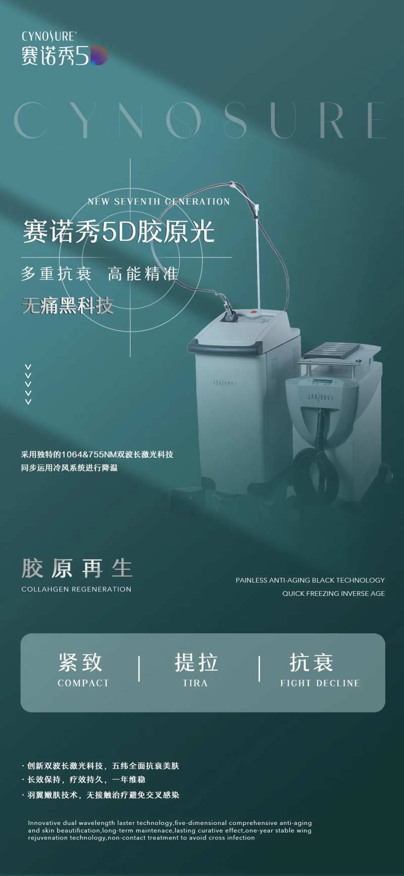 赛诺秀5D胶原光仪器海报-采灵感-cailinggan.com