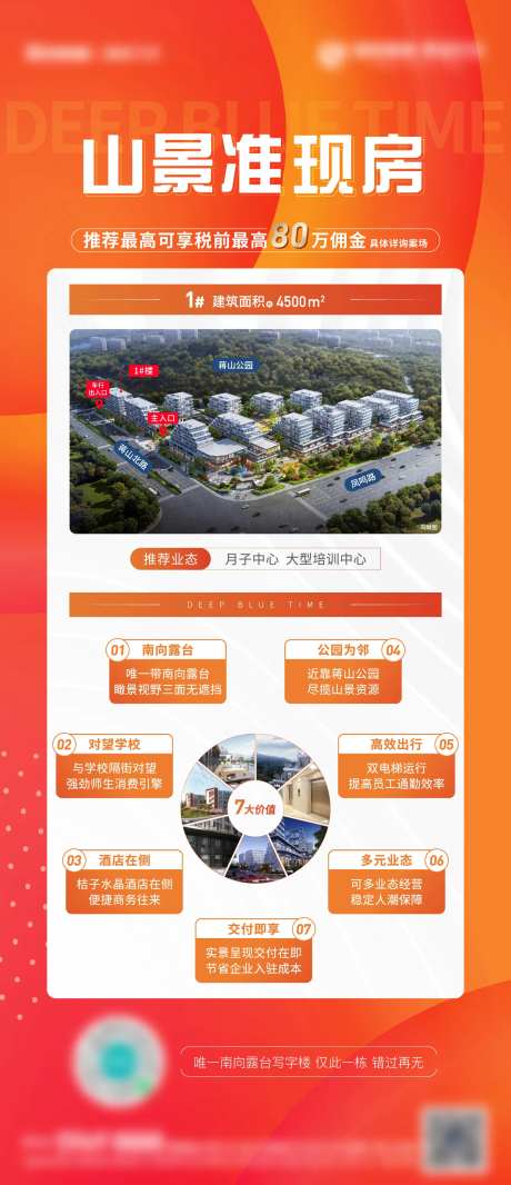 地产七大理由价值点海报-采灵感-https://www.cailinggan.com/