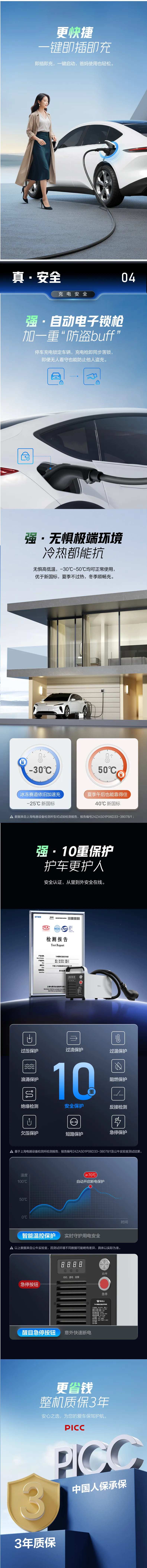 电动车充电器详情-采灵感-cailinggan.com