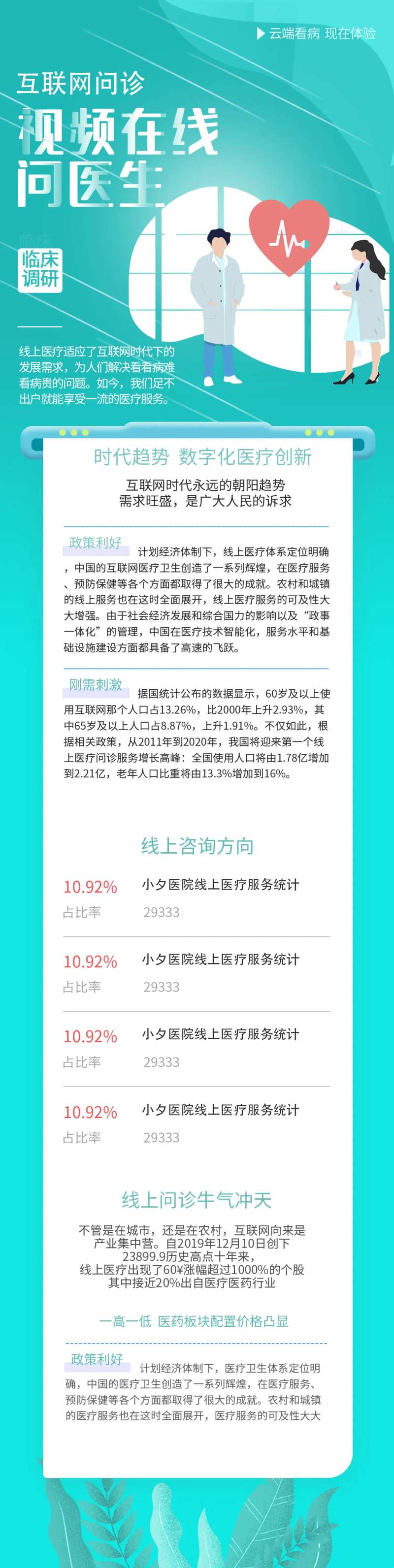 青色在线临床健康疾病解答问诊-采灵感-cailinggan.com