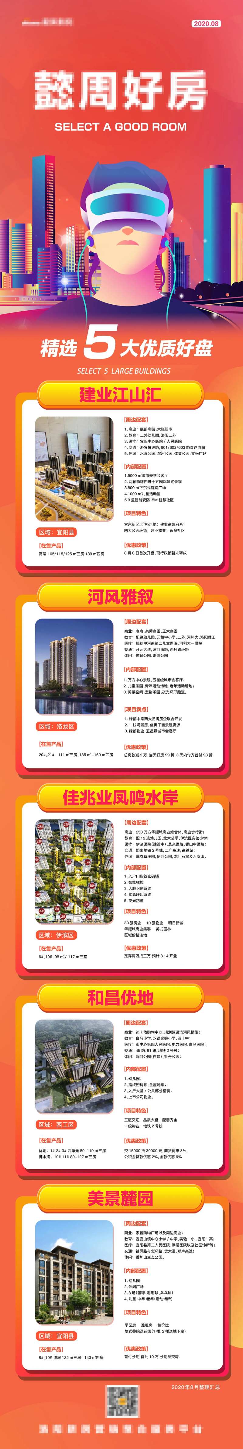 地产多盘联动长图-采灵感-cailinggan.com