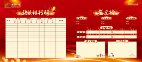 地产销售PK龙虎榜展板-采灵感-https://www.cailinggan.com/