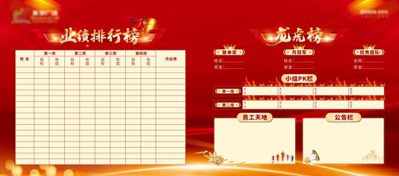 地产销售PK龙虎榜展板-采灵感-cailinggan.com