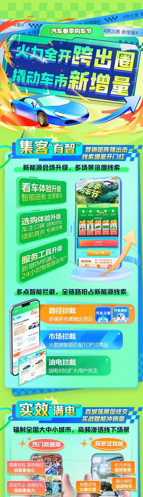 新能源火力全开拓客长图-采灵感-https://www.cailinggan.com/