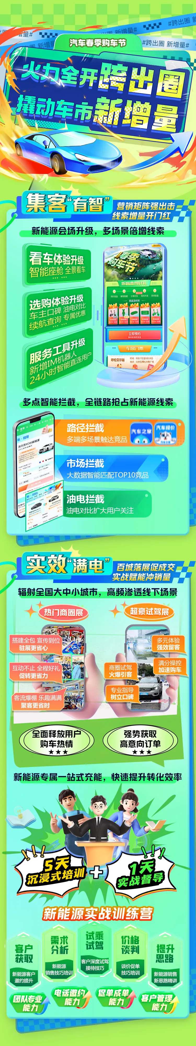 新能源火力全开拓客长图-采灵感-cailinggan.com