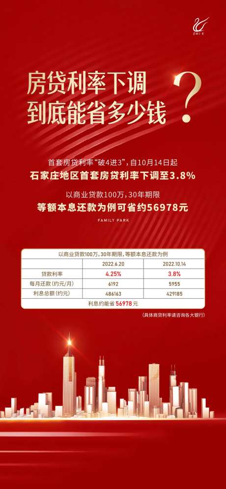 房贷利率海报-采灵感-https://www.cailinggan.com/