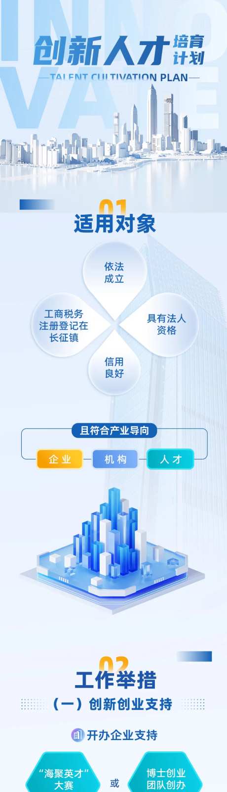 创新人才培育计划长图单页-采灵感-https://www.cailinggan.com/